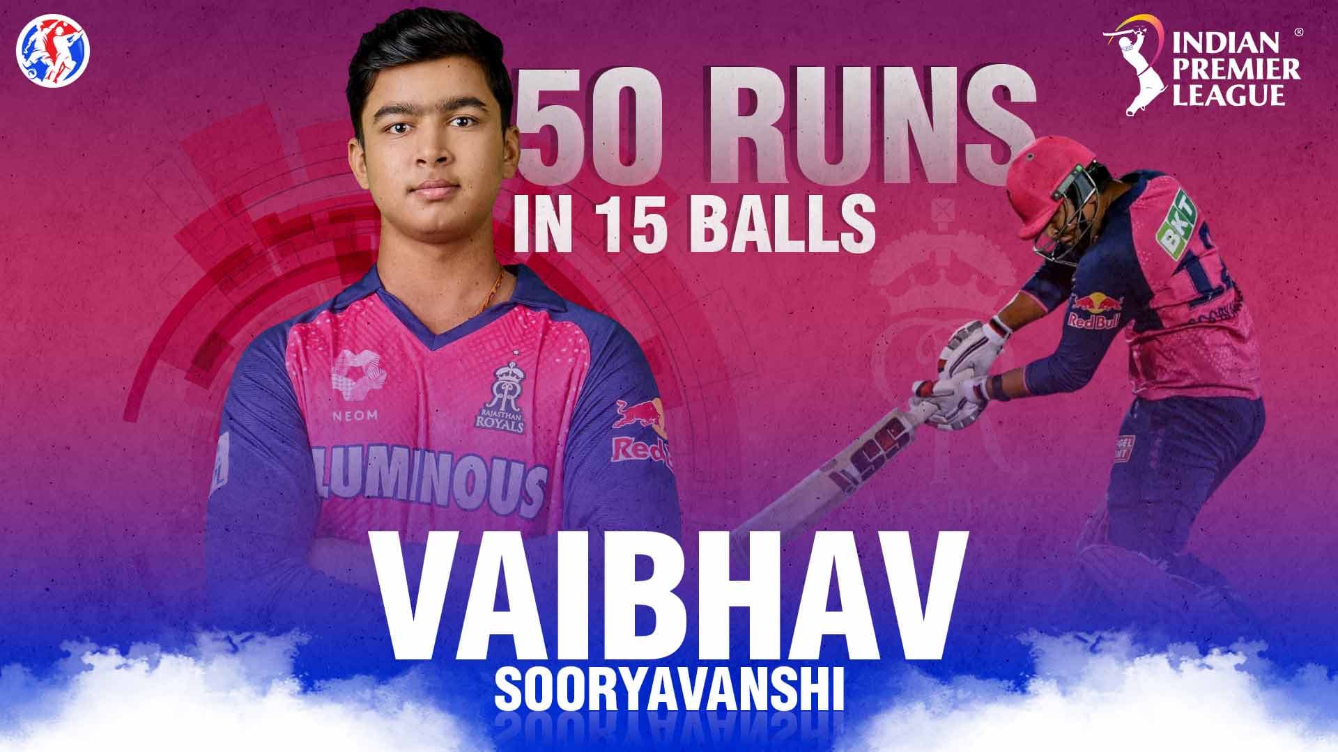 15 Balls 50 Runs : Is Rajasthan Royals' Vaibhav Sooryavanshi The New Power Hitter Of IPL?